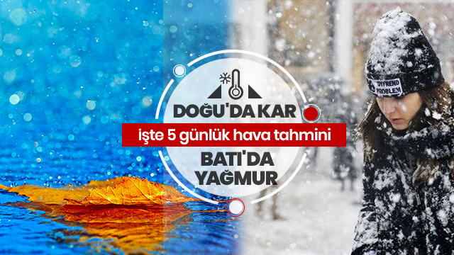 Meteoroloji'den hava durumu uyarısı: Yurt genelinde etkili olacak!